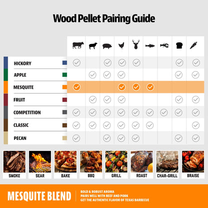 100% All-Natural Hardwood Mesquite BBQ Grilling Pellets, 20 Pound Bag