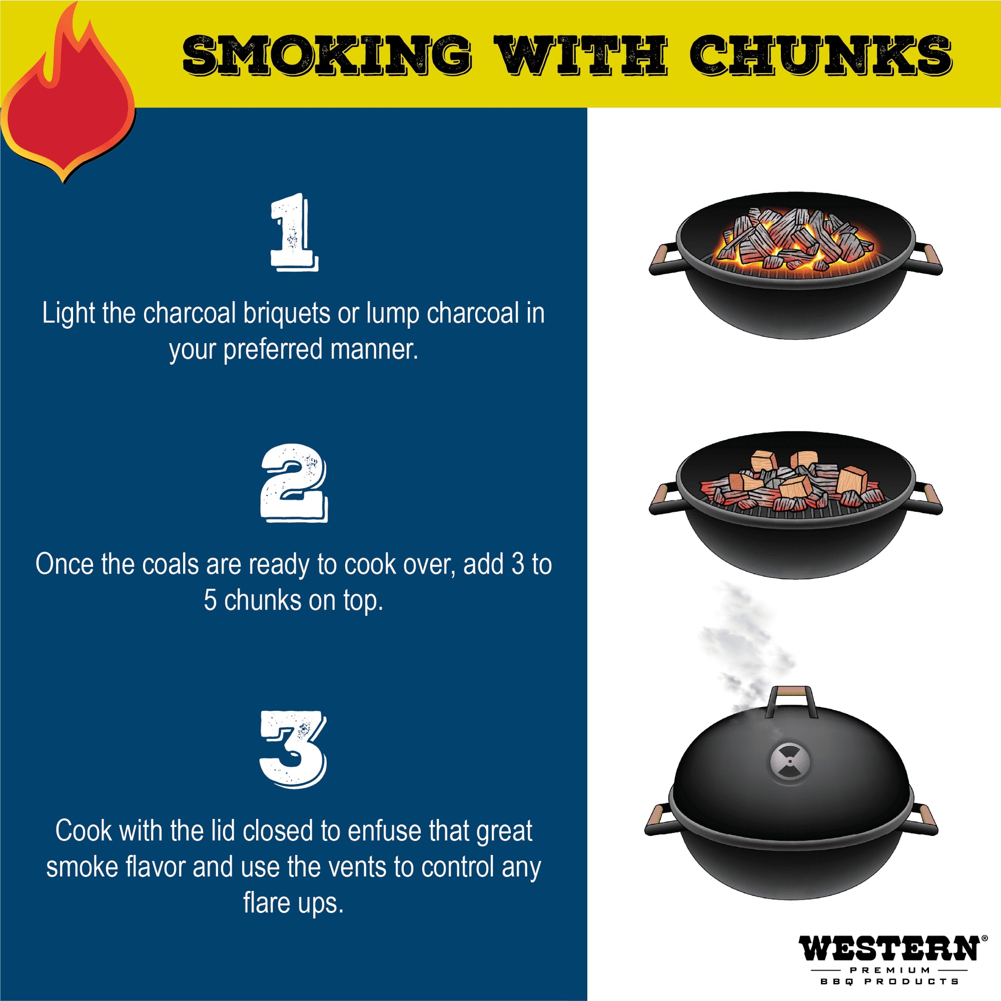 500 CU in Cherry Smoking Wood Chunk Box