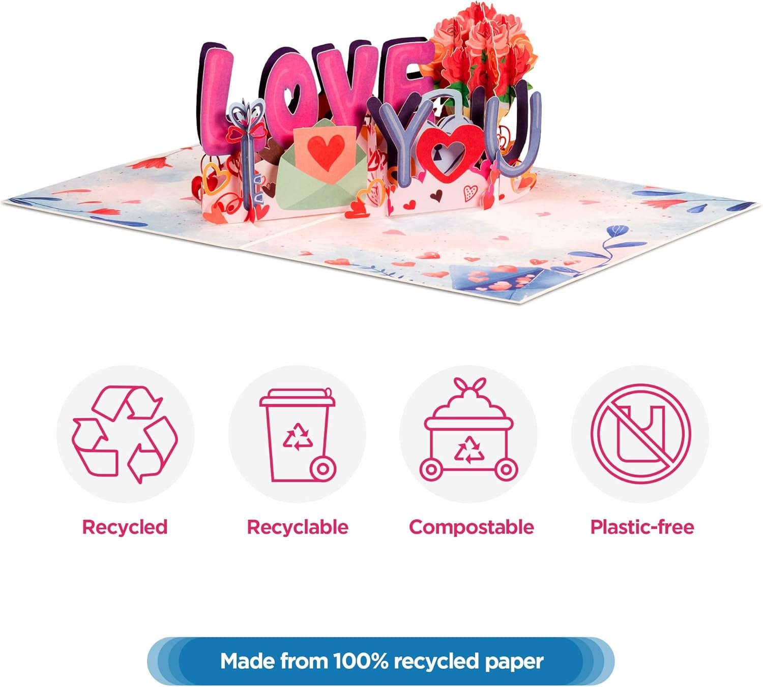 Frndly by Paper Love 3D I Love You Pop up Card, Gift for Mothers Day, Birthday,