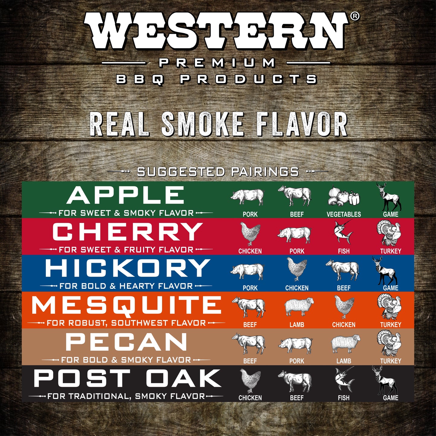 500 CU in Cherry Smoking Wood Chunk Box