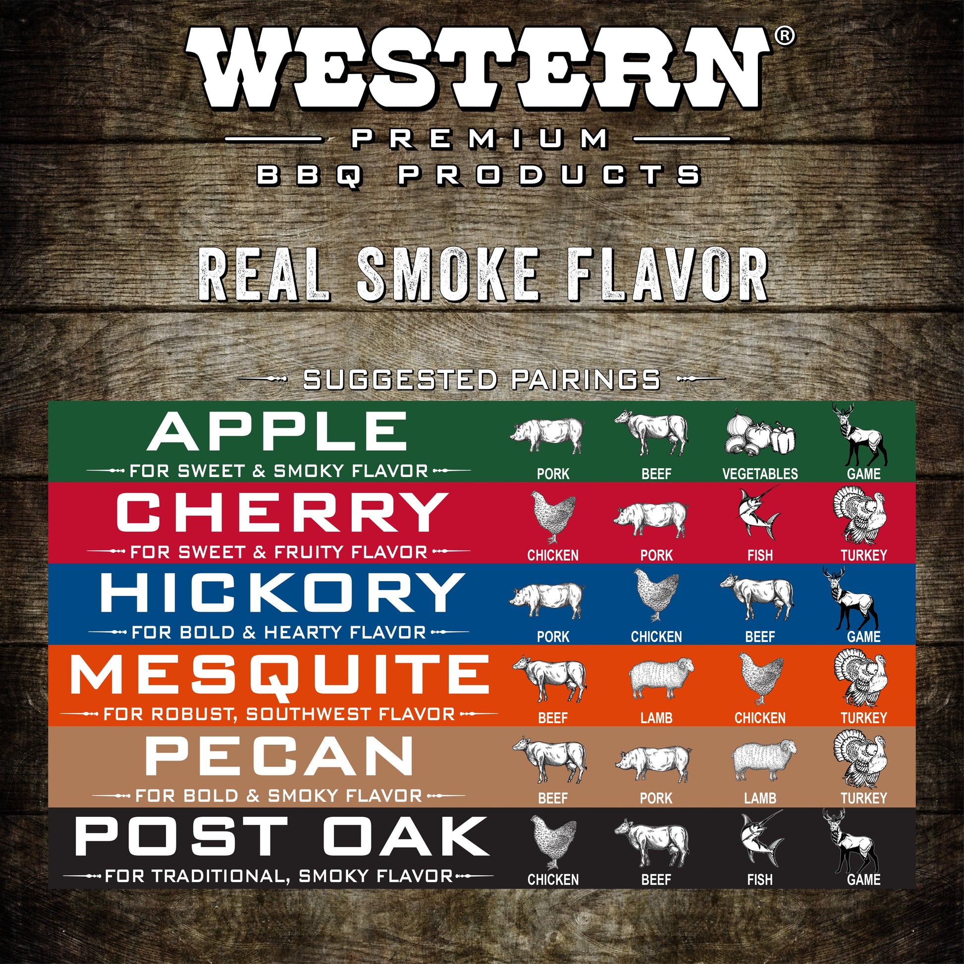 500 CU in Cherry Smoking Wood Chunk Box