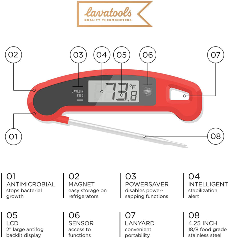 Lavatools Javelin PRO Duo Ambidextrous Backlit Professional Digital Instant Read