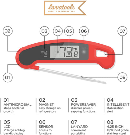 Lavatools Javelin PRO Duo Ambidextrous Backlit Professional Digital Instant Read