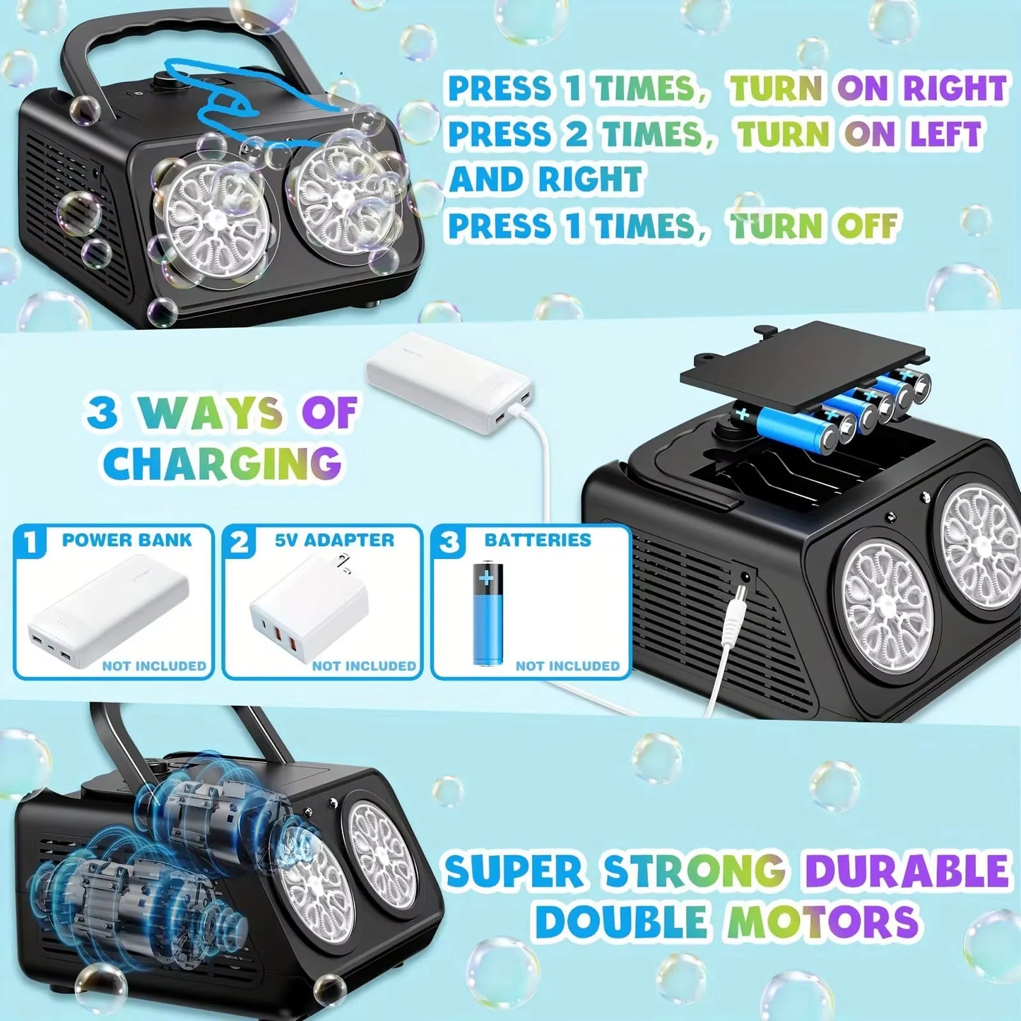 Automatic Bubble Machine Upgrade Bubble Blower with 2 Fans 20000+ Bubbles per Minute Bubbles for Kids Portable Bubble Maker Ope
