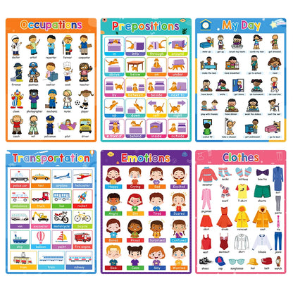 Educational Posters for Preschool Kids English Words Learning Charts Teaching Aids Classroom Decoration Big Card Montessori