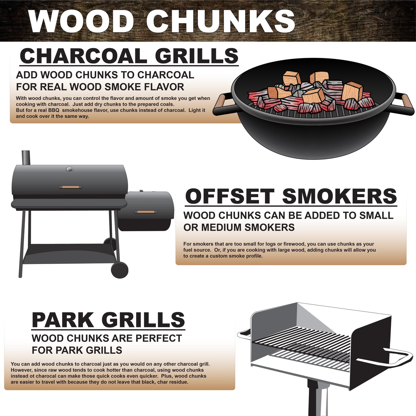 500 CU in Cherry Smoking Wood Chunk Box