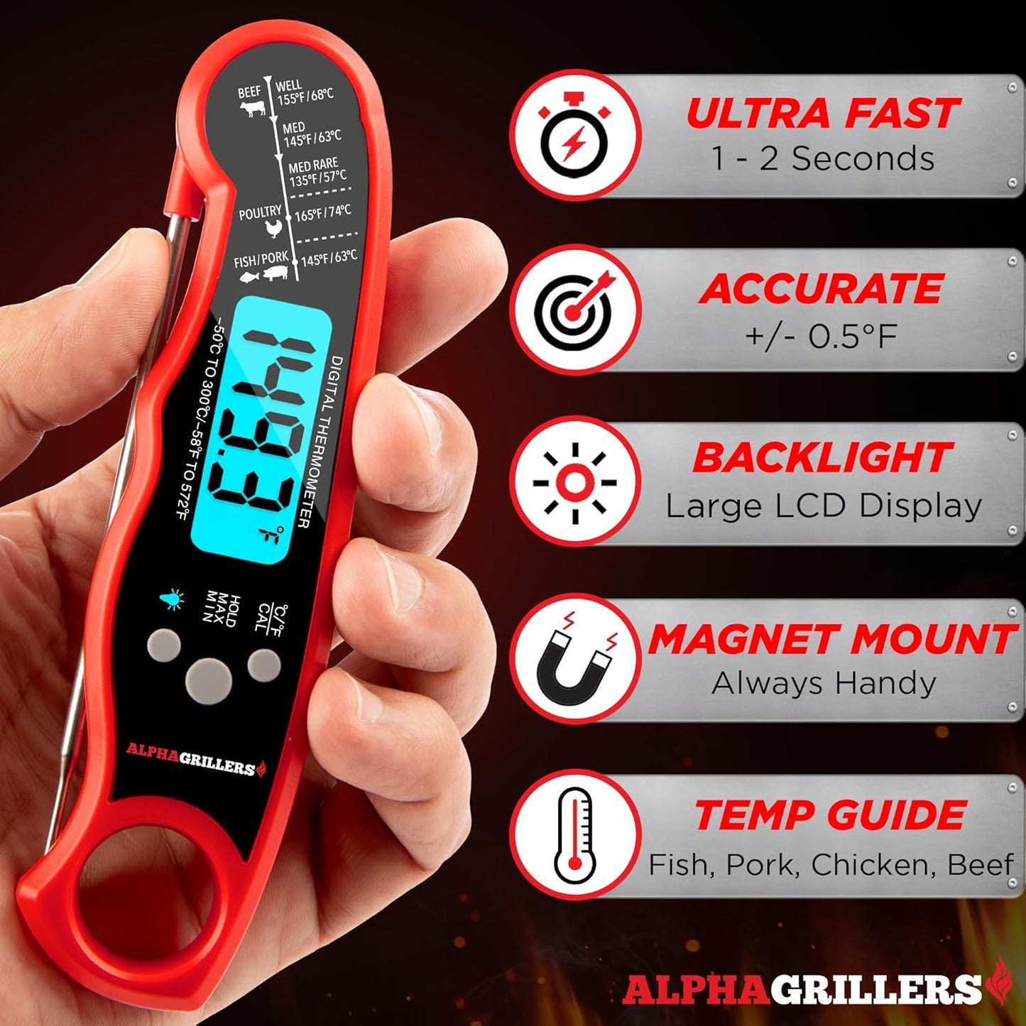 Meat Thermometer Digital - Instant Read Food Thermometer for Cooking and Grillin