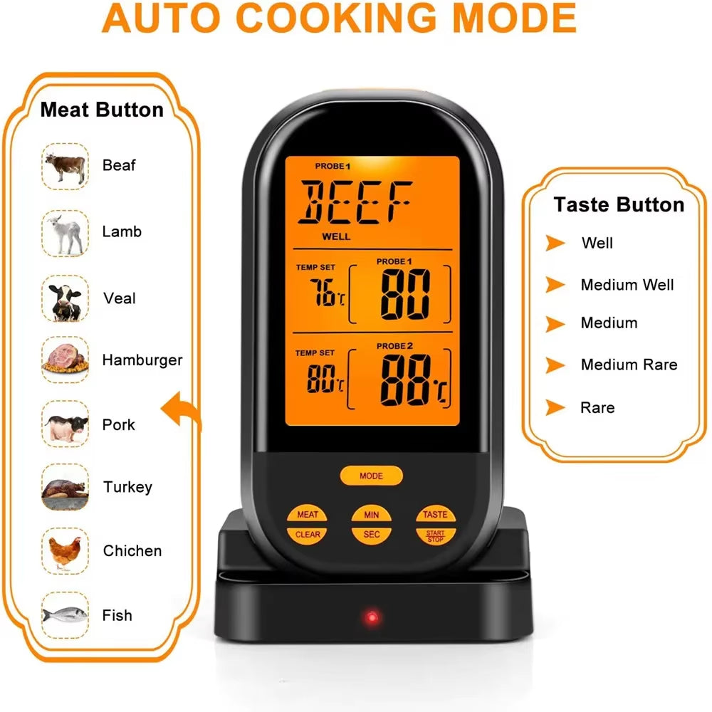 ANYOHOE Wireless Digital Meat Thermometers Remote Cooking Food Barbecue Grill Thermometer with Dual Probe for Oven Smoker BBQ